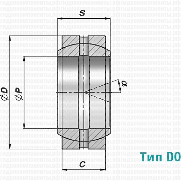 GE DO/GE DO2RS CONTARINI